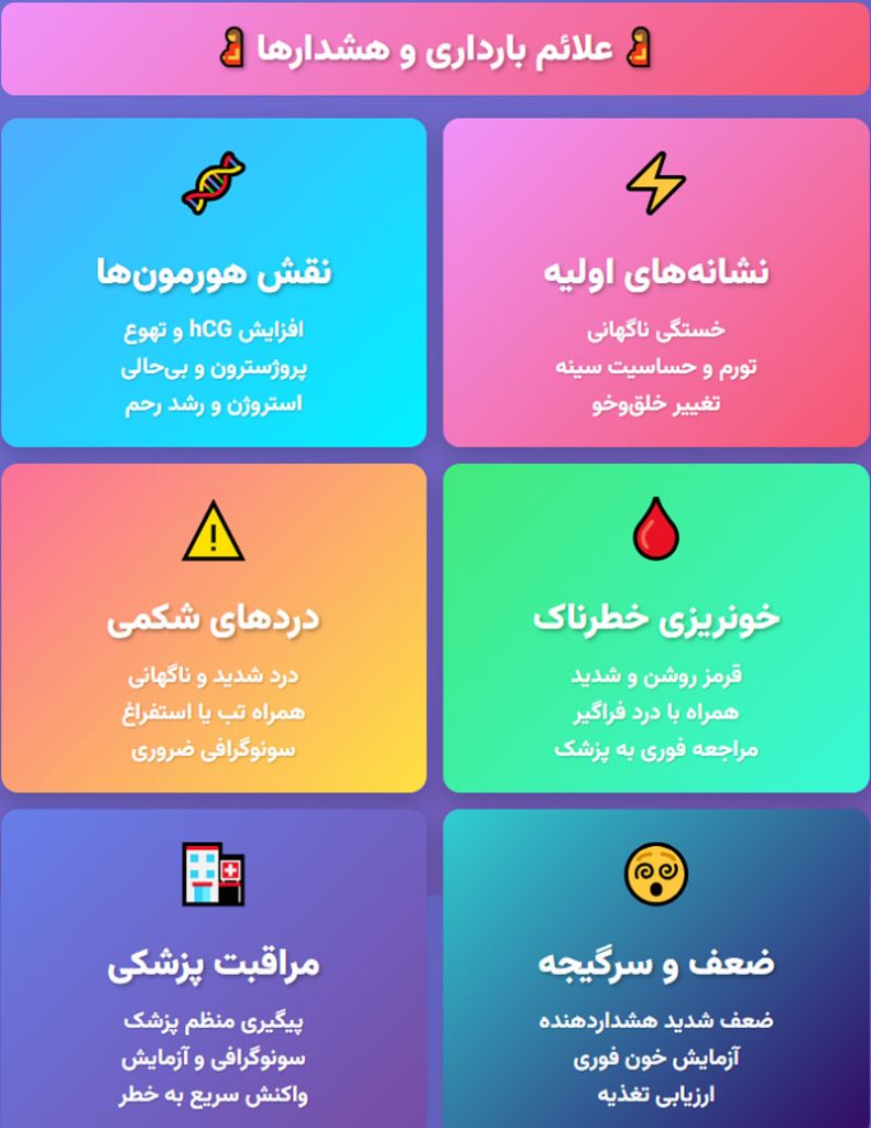 علائم بارداری
