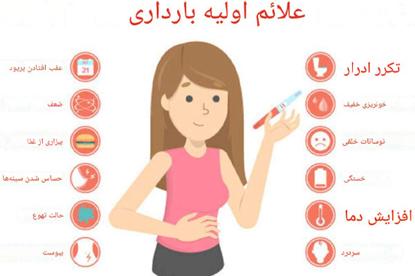 علائم بارداری