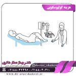 هزینه کولپوسکوپی
