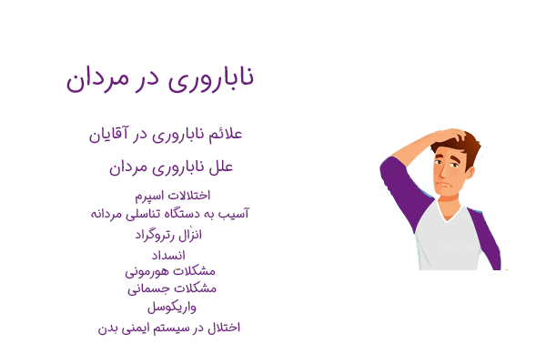 ناباروری در مردان