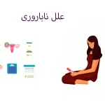 درباره علل ناباروری