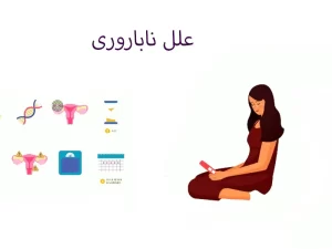 درباره علل ناباروری