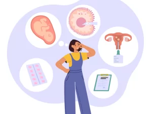 مراحل آی وی اف (IVF) - دکتر بهناز عطارشاکری
