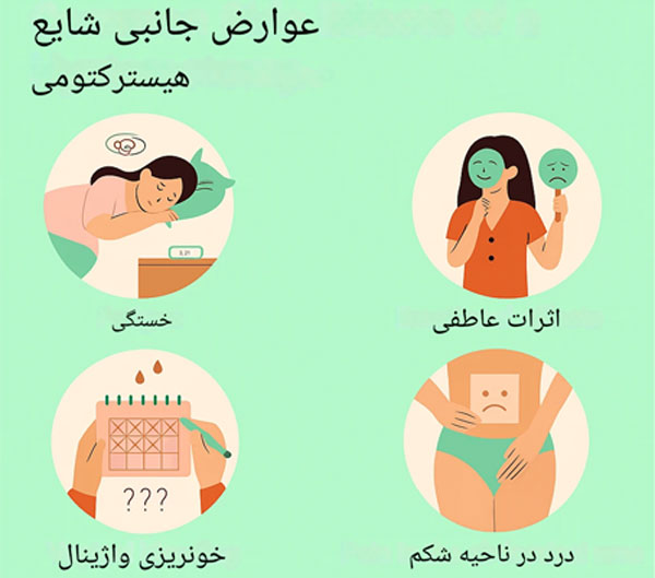 عوارض-برداشتن-رحم-یا-هیسترکتومی عوارض برداشتن رحم