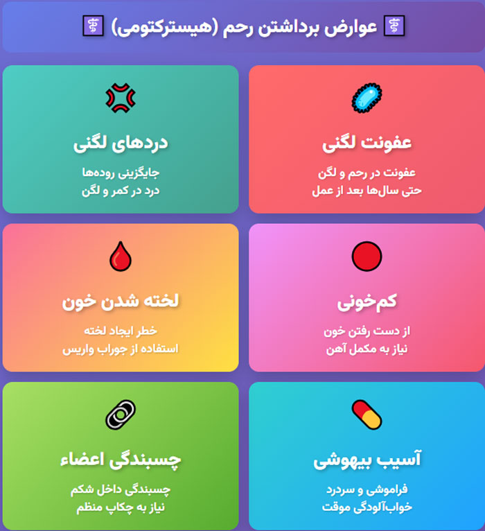 عوارض-برداشتن-رحم عوارض برداشتن رحم